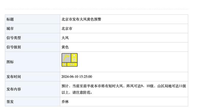 今年能否超姆总？哈兰德去年共进46球，比姆巴佩少10球