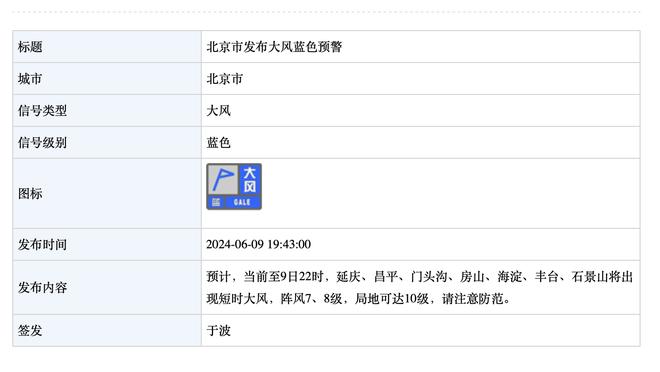 今天你是最准的！格威半场5投全中&三分3中3轰下13分