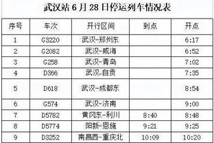 ?全队神准！雷霆半场45中28&命中率62.2% 三分11中8