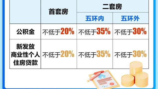 奥尼尔：我对雷霆的转移球印象深刻 他们看起来并不像是年轻球队