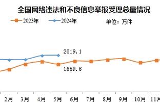 波切蒂诺：比赛未按照我们的节奏进行，曼联充满活力值得胜利